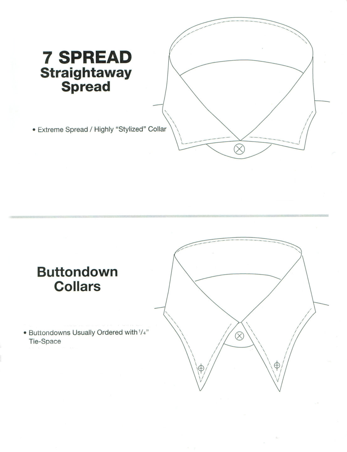 Custom Shirts Made to Measure Clothiers