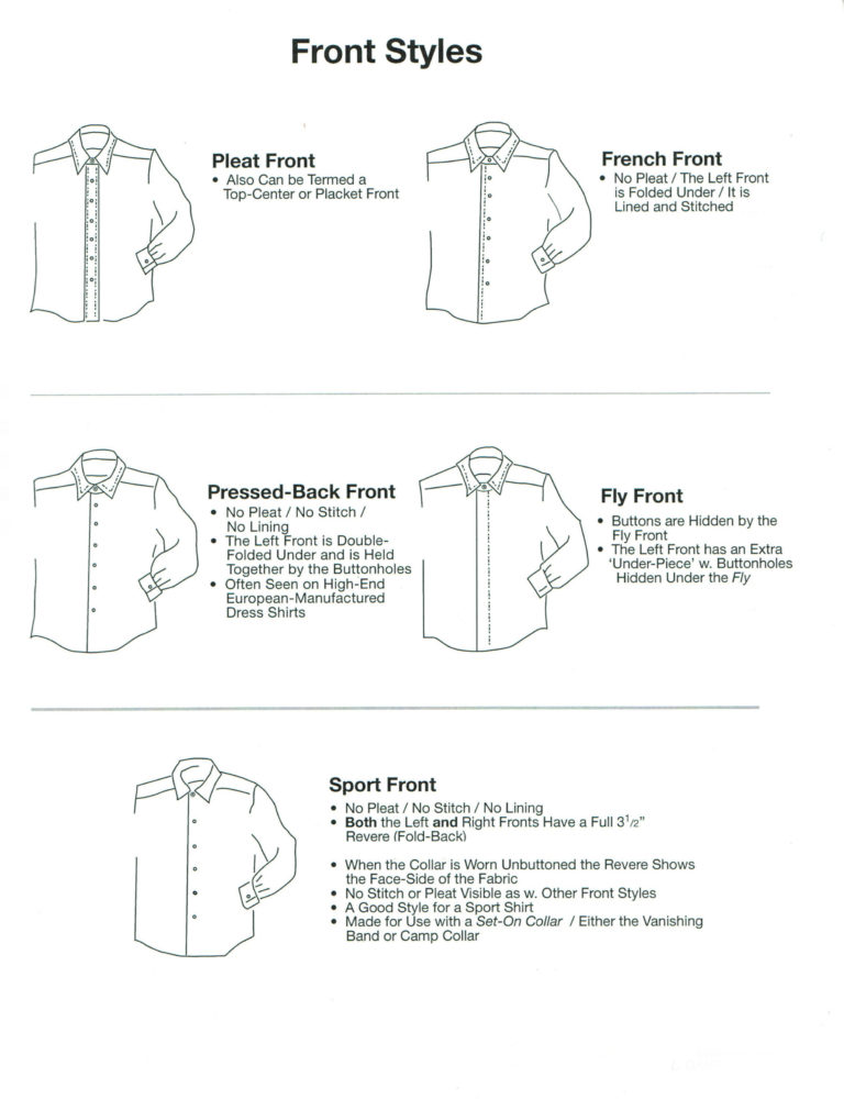 Custom Shirts – Made to Measure Clothiers